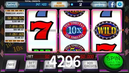 Desvendando o Mundo dos Jogos Virtuais na 4296